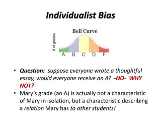 Individualist Bias
• Question: suppose everyone wrote a thoughtful
essay, would everyone receive an A? -NO- WHY
NOT?
• Mary’s grade (an A) is actually not a characteristic
of Mary in isolation, but a characteristic describing
a relation Mary has to other students!
 