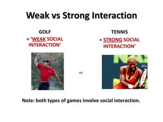 Weak vs Strong Interaction
GOLF
= ‘WEAK SOCIAL
INTERACTION’
TENNIS
= STRONG SOCIAL
INTERACTION’
vs
Note: both types of games involve social interaction.
 