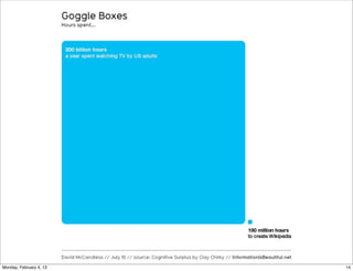 Social Web 2014, Lora Aroyo!
Monday, February 3, 14

 