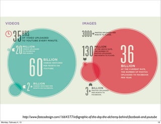 Image source: http://clareactman22.blogspot.com/2010/06/meaning-of-life.html

What do those numbers
mean?

Social Web 2014, Lora Aroyo!
Monday, February 3, 14

 