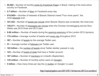 How did it all start?

Social Web 2014, Lora Aroyo!
Monday, February 3, 14

 