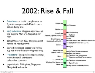 2001: Wikipedia

2000: Nupedia - articles written by experts licensed as free content
founded by Jimmy Wales with Larry Sanger (editor-in-chief)
2001: Wikipedia - a side-project of Nupedia, to allow collaboration on articles prior
to entering the peer-review process
Articles: 19,700 (2002), 3,835,000 (2012), 4,157,698 (2013)
Wiki pages: 29,355,491 (2013)
Social Web 2014, Lora Aroyo!
Monday, February 3, 14

 