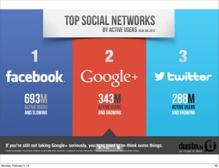 Social Web 2014, Lora Aroyo!
Monday, February 3, 14

 