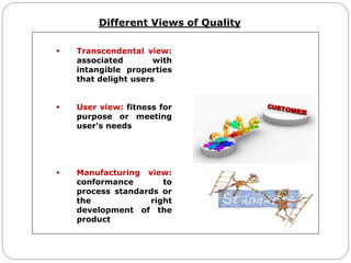 Different Views of Quality
 Transcendental view:
associated with
intangible properties
that delight users
 User view: fitness for
purpose or meeting
user’s needs
 Manufacturing view:
conformance to
process standards or
the right
development of the
product
 