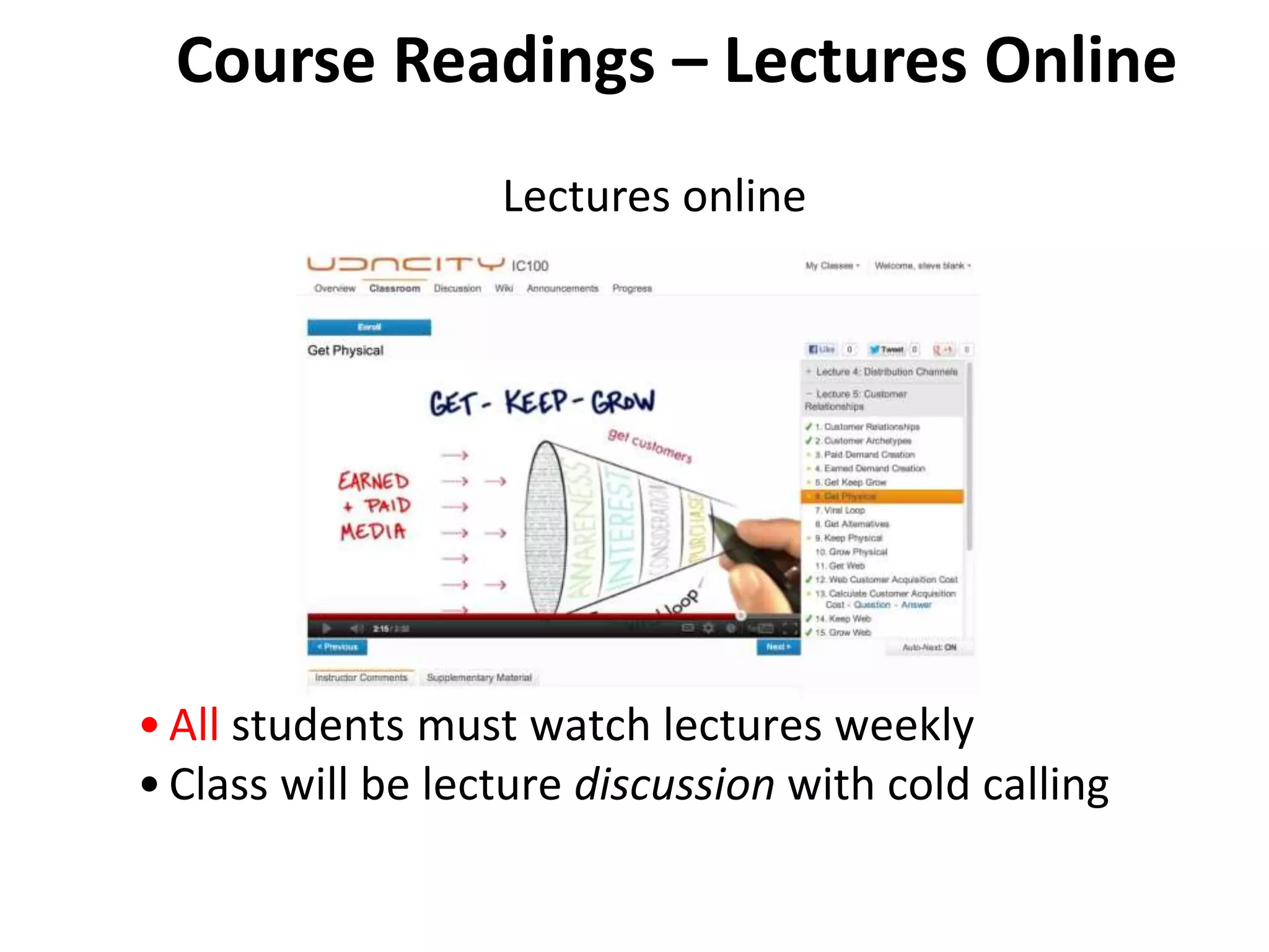 Course Readings – Lectures Online
Lectures online
•All students must watch lectures weekly
•Class will be lecture discussion with cold calling
 