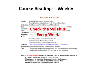 Course Readings - Weekly
MS&E 297 2016 Syllabus
Course: MS&E 297 Hacking For Defense (H4D):
Solving National Security issues with the Lean Launchpad
Instructors: Tom Byers, Joe Felter, Pete Newell, Steve Blank
CA’s: Kim Chang, Ben Etringer, Ben Kohlman, John Deniston, Chris DiOrio,
Location: Thornton 110
Days: Tuesdays March 29th – May 31st Times: 4:30 - 7:20 pm
Office Hours: Tuesdays 3:15 - 4:15 pm or by prior arrangement
Webpage: http://hacking4defense.stanford.edu
Texts: Business Model Generation: Osterwalder, et al
Value Proposition Design: Osterwalder, et al
Startup Owner’s Manual: Blank & Dorf
Talking to Humans: Constable & Rimalovski
Lectures: http://www.udacity.com/view#Course/ep245/CourseRev/1
Prerequisite: Passion in discovering how to innovate at speed
Goal: Hands-on experience in understanding, and working with the Defense (DOD)
and Intelligence Community (IC) on actual current problems
Note: 1. All team members need to be present in class on March 29th for the team to
be enrolled in the class (unless previously excused)
2. Teams need to interview 10 customers before the first class
3. Teams need to present their first MVP in the first class
4. Read the Intellectual Property section of the FAQ
Check the Syllabus
Every Week
 