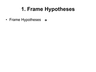 1. Frame Hypotheses
• Frame Hypotheses 
 