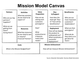 Mission Model Canvas
Source: Alexander Osterwalder- Business Model Generation
Beneficiaries
Deployment
Buy-
in/Support
Mission Achievement
Value
Proposition
Activities
Resources
Partners
Costs
how does the
team get “Buy-
In” from all the
beneficiaries?
How will we deploy
the product to
widespread use?
What constitutes a
successful
deployment?
Who are our
most important
customers?
Stakeholders?
What are their
pains/gains?
What job do
they want us to
get done for
them>
How are we
solving each
customers
pains/gains?
How?
What
product/servic
e features
match their
needs?
What key activities
do we need to be
expert in?
What key resources
do we need to own
or acquire?
Financial? Human?
Who are our key
partners?
Suppliers?
What are we
getting from
them?
Giving them?
What is the Mission Budget/Cost? How will we measure Mission Achievement?
 