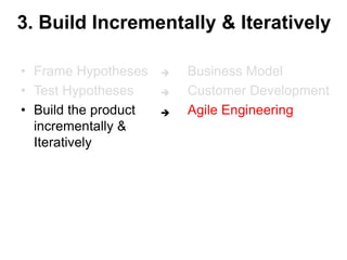 3. Build Incrementally & Iteratively
• Frame Hypotheses
• Test Hypotheses
• Build the product
incrementally &
Iteratively
Business Model
Customer Development
Agile Engineering



 