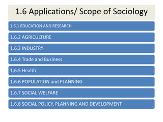 1.6 Applications/ Scope of Sociology
1.6.1 EDUCATION AND RESEARCH
1.6.2 AGRICULTURE
1.6.3 INDUSTRY
1.6.4 Trade and Business
1.6.5 Health
1.6.6 POPULATION and PLANNING
1.6.7 SOCIAL WELFARE
1.6.8 SOCIAL POLICY, PLANNING AND DEVELOPMENT
 