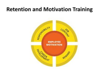 Retention and Motivation Training
 
