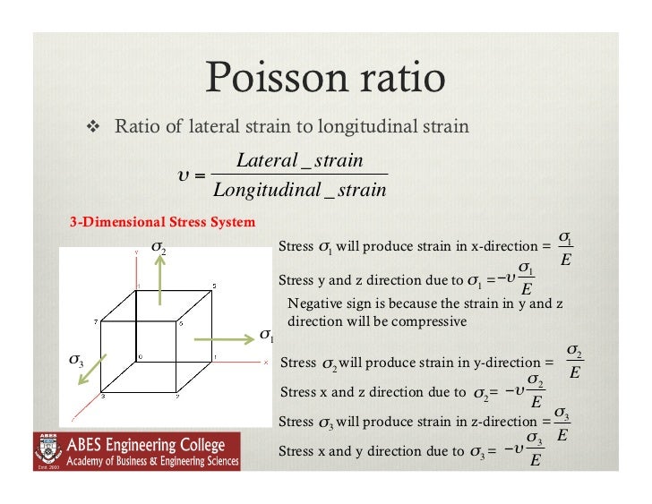 Lecture 1 stresses and strains