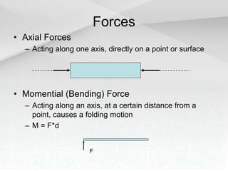 Forces
• Axial Forces
– Acting along one axis, directly on a point or surface
• Momential (Bending) Force
– Acting along an axis, at a certain distance from a
point, causes a folding motion
– M = F*d
F
 