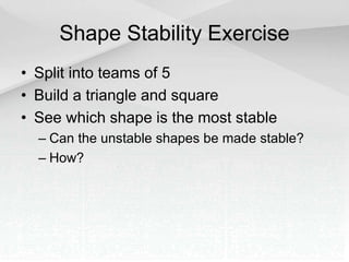 Shape Stability Exercise
• Split into teams of 5
• Build a triangle and square
• See which shape is the most stable
– Can the unstable shapes be made stable?
– How?
 