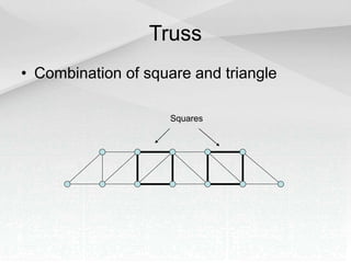 Truss
• Combination of square and triangle
Squares
 