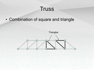 Truss
• Combination of square and triangle
Triangles
 