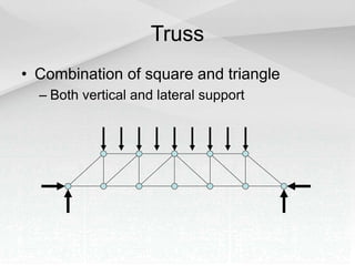 Truss
• Combination of square and triangle
– Both vertical and lateral support
 