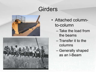 Girders
• Attached column-
to-column
– Take the load from
the beams
– Transfer it to the
columns
– Generally shaped
as an I-Beam
 