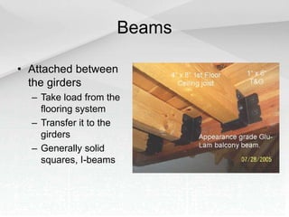 Beams
• Attached between
the girders
– Take load from the
flooring system
– Transfer it to the
girders
– Generally solid
squares, I-beams
 