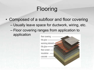 Flooring
• Composed of a subfloor and floor covering
– Usually leave space for ductwork, wiring, etc.
– Floor covering ranges from application to
application
 