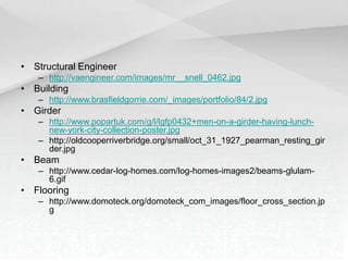 • Structural Engineer
– http://vaengineer.com/images/mr__snell_0462.jpg
• Building
– http://www.brasfieldgorrie.com/_images/portfolio/84/2.jpg
• Girder
– http://www.popartuk.com/g/l/lgfp0432+men-on-a-girder-having-lunch-
new-york-city-collection-poster.jpg
– http://oldcooperriverbridge.org/small/oct_31_1927_pearman_resting_gir
der.jpg
• Beam
– http://www.cedar-log-homes.com/log-homes-images2/beams-glulam-
6.gif
• Flooring
– http://www.domoteck.org/domoteck_com_images/floor_cross_section.jp
g
 