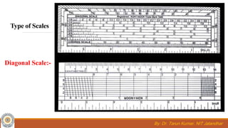 Introduction about surveying and classification | PDF