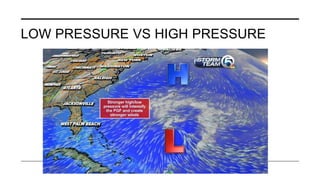 LOW PRESSURE VS HIGH PRESSURE
 