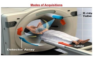 Modes of Acquisitions
 