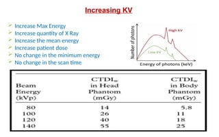  Increase Max Energy
 Increase quantity of X Ray
 Increase the mean energy
 Increase patient dose
 No change in the minimum energy
 No change in the scan time
Increasing KV
 