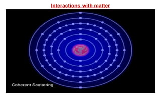 Interactions with matter
 