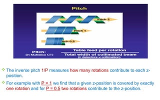  The inverse pitch 1/P measures how many rotations contribute to each z-
position.
 For example with P = 1 we find that a given z-position is covered by exactly
one rotation and for P = 0.5 two rotations contribute to the z-position.
 