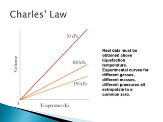 Lecture 1 the kinetic theory of gases | PPT
