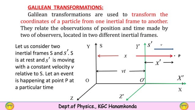 Galilean Transformation Equations Galilean Transformation Equations