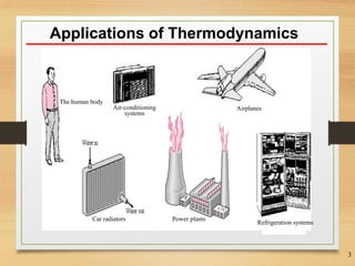 Lecture_1_ introduction to Thermodynamics Concepts.pdf