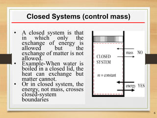 Lecture_1_ introduction to Thermodynamics Concepts.pdf