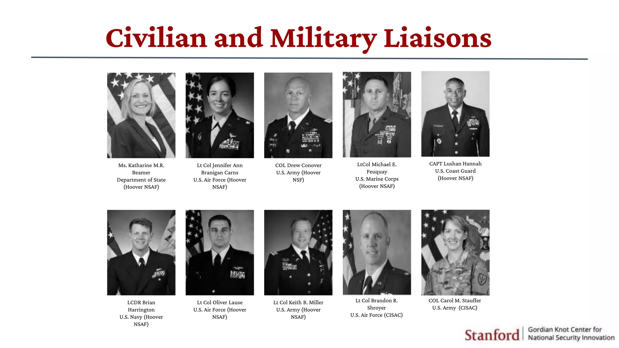 Civilian and Military Liaisons
Ms. Katharine M.R.
Beamer
Department of State
(Hoover NSAF)
Lt Col Jennifer Ann
Branigan Carns
U.S. Air Force (Hoover
NSAF)
COL Drew Conover
U.S. Army (Hoover
NSF)
LtCol Michael E.
Feuquay
U.S. Marine Corps
(Hoover NSAF)
CAPT Lushan Hannah
U.S. Coast Guard
(Hoover NSAF)
LCDR Brian
Harrington
U.S. Navy (Hoover
NSAF)
Lt Col Oliver Lause
U.S. Air Force (Hoover
NSAF)
Lt Col Keith B. Miller
U.S. Army (Hoover
NSAF)
Lt Col Brandon R.
Shroyer
U.S. Air Force (CISAC)
COL Carol M. Stauffer
U.S. Army (CISAC)
 