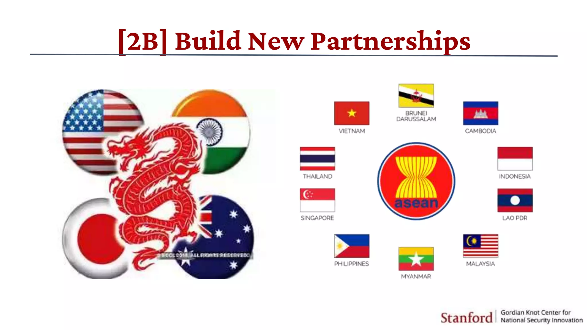 [2B] Build New Partnerships
 