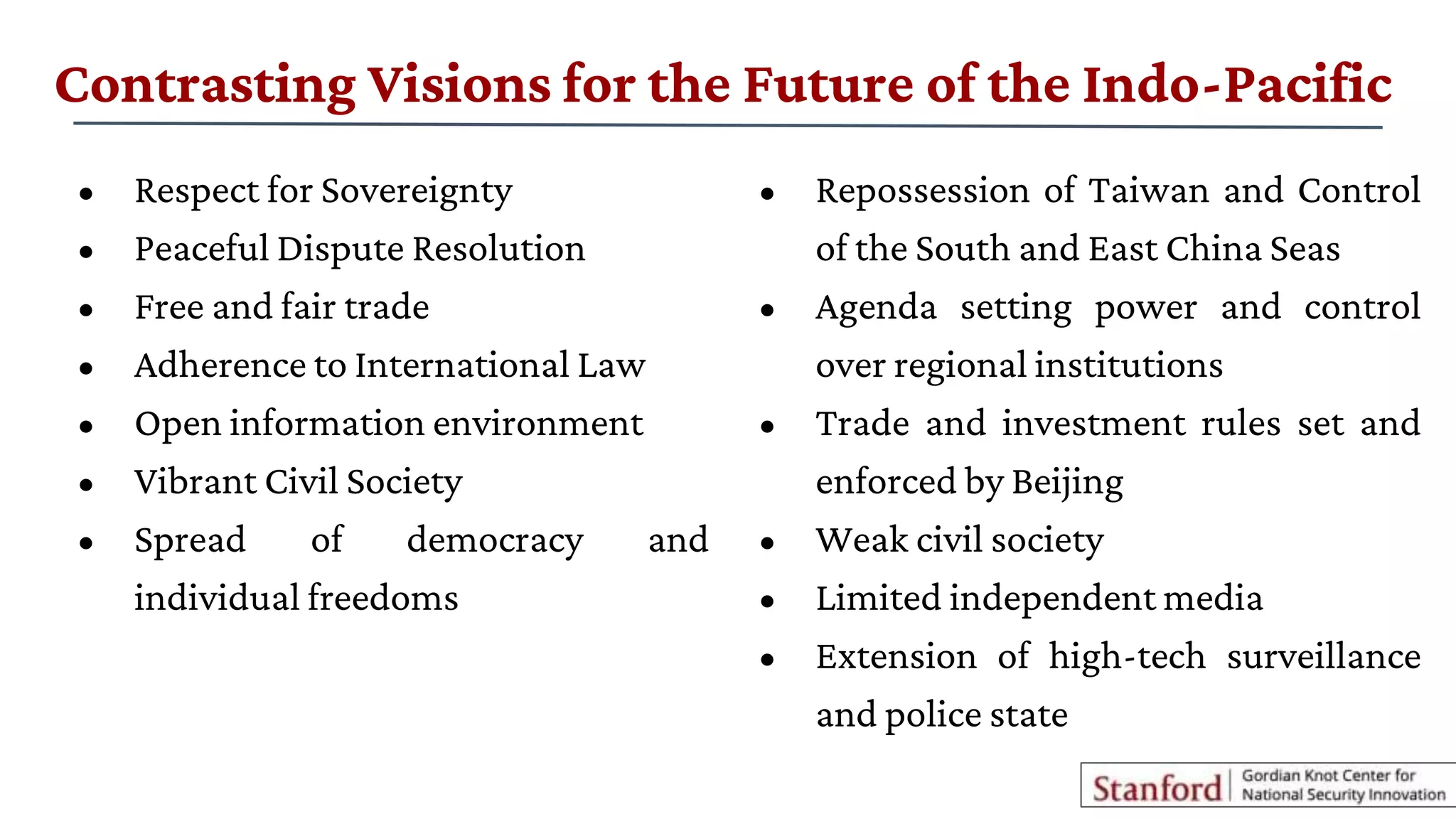 • Repossession of Taiwan and Control
of the South and East China Seas
• Agenda setting power and control
over regional institutions
• Trade and investment rules set and
enforced by Beijing
• Weak civil society
• Limited independent media
• Extension of high-tech surveillance
and police state
• Respect for Sovereignty
• Peaceful Dispute Resolution
• Free and fair trade
• Adherence to International Law
• Open information environment
• Vibrant Civil Society
• Spread of democracy and
individual freedoms
Contrasting Visions for the Future of the Indo-Pacific
 