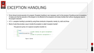 Lecture 1 Try Throw Catch.pptx