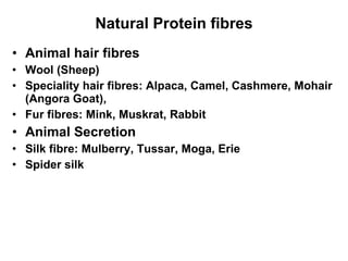 Natural Protein fibres Animal hair fibres Wool (Sheep) Speciality hair fibres: Alpaca, Camel, Cashmere, Mohair (Angora Goat),  Fur fibres: Mink, Muskrat, Rabbit Animal Secretion Silk fibre: Mulberry, Tussar, Moga, Erie Spider silk 