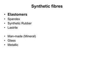Synthetic fibres Elastomers Spandex Synthetic Rubber Lastrile Man-made (Mineral) Glass Metallic  