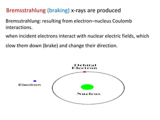Bremsstrahlung: resulting from electron–nucleus Coulomb
interactions.
when incident electrons interact with nuclear electric fields, which
slow them down (brake) and change their direction.
Bremsstrahlung (braking) x-rays are produced
 