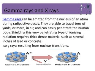 Gamma rays and X rays
Gamma rays can be emitted from the nucleus of an atom
during radioactive decay. They are able to travel tens of
yards, or more, in air, and can easily penetrate the human
body. Shielding this very penetrating type of ionizing
radiation requires thick dense material such as several
inches of lead or concrete
so g rays: resulting from nuclear transitions.
 
