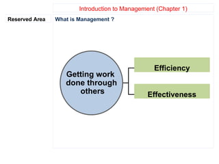 Comprehensive Introduction to Management Principles and Practices | PPTX
