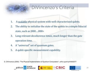 1. A scalable physical system with well characterized qubits.
2. The ability to initialize the state of the qubits to a simple fiducial
state, such as |000….000>
3. Long relevant decoherence times, much longer than the gate
operation time.
4. A “universal” set of quantum gates.
5. A qubit-specific measurement capability.
DiVincenzo’s Criteria
D. DiVincenzo (2000). “The Physical Implementation of Quantum Computation“, arXiv:quant-ph/0002077
20
 