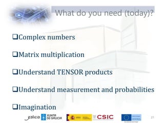 What do you need (today)?
21
Complex numbers
Matrix multiplication
Understand TENSOR products
Understand measurement and probabilities
Imagination
 