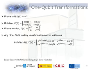 One-Qubit Transformations
40
 Phase shift 𝐾(𝛿) = 𝑒𝑖𝛿
𝐼
 Rotation, 𝑅(𝛽) =
cos(𝛽) sin(𝛽)
−sin(𝛽) 𝑐𝑜𝑠(𝛽)
 Phase rotation, 𝑇(𝛼) = 𝑒𝑖𝛼 0
0 𝑒−𝑖𝛼
 Any other Qubit unitary transformation can be written as:
𝐾 𝛿 𝑇 𝛼 𝑅 𝛽 𝑇 𝛾 =
𝑒𝑖(𝛿+𝛼+𝛾) cos 𝛽 𝑒𝑖(𝛿+𝛼−𝛾) sin 𝛽
− 𝑒𝑖(𝛿−𝛼+𝛾)
sin 𝛽 𝑒𝑖(𝛿−𝛼−𝛾)
cos 𝛽
Source: Eleanor G. Rieffel.Quantum Computing: A Gentle Introduction
 