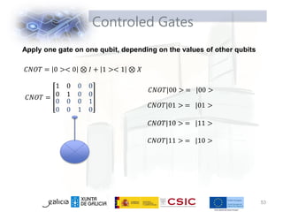 Controled Gates
53
𝐶𝑁𝑂𝑇 =
1 0
0 1
0 0
0 0
0 0
0 0
0 1
1 0
Apply one gate on one qubit, depending on the values of other qubits
𝐶𝑁𝑂𝑇 = 0 >< 0 ⊗ 𝐼 + 1 >< 1 ⊗ 𝑋
𝐶𝑁𝑂𝑇|00 > = |00 >
𝐶𝑁𝑂𝑇|01 > = |01 >
𝐶𝑁𝑂𝑇|10 > = |11 >
𝐶𝑁𝑂𝑇|11 > = |10 >
 