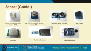 Industry 4.0 and Industrial Internet of Things
Sensor (Contd.)
6
Temperature and Humidity
sensor – DH22
Gas (LPG, CH4, and CO) detector
sensor - MQ-5
Ultrasonic sensor - HC-SR04 CMOS Camera
PIR sensor Rain detector sensor Fire detector sensor
 