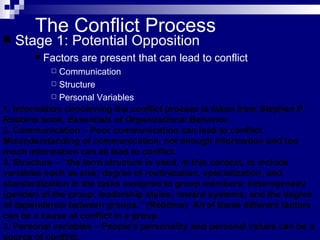 The Conflict Process Stage 1: Potential Opposition Factors are present that can lead to conflict Communication Structure Personal Variables 1. Information concerning the conflict process is taken from Stephen P. Robbins book,  Essentials of Organizational Behavior . 2. Communication – Poor communication can lead to conflict.  Misunderstanding of communication, not enough information and too much information can all lead to conflict. 3. Structure – “the term structure is used, in this context, to include variables such as size; degree of routinization, specialization, and standardization in the tasks assigned to group members; heterogeneity (gender) of the group; leadership styles; reward systems; and the degree of dependence between groups.” (Robbins)  All of these different factors can be a cause of conflict in a group. 3. Personal variables – People’s personality and personal values can be a source of conflict.  